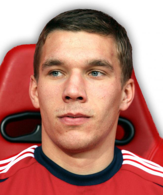 Lukas Jötten Net Worth