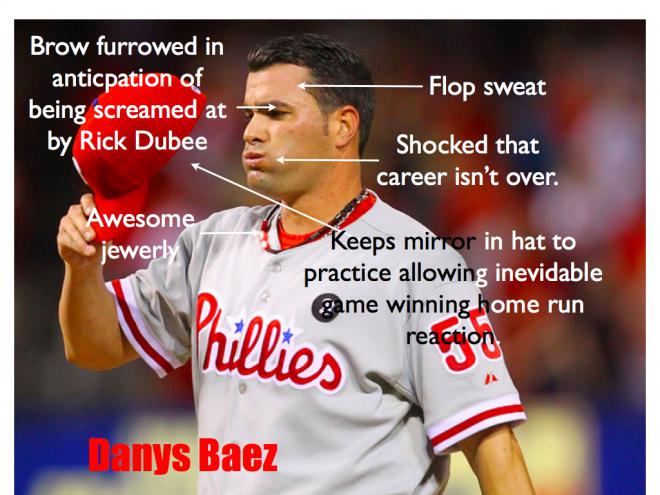 Danys Baez Net Worth